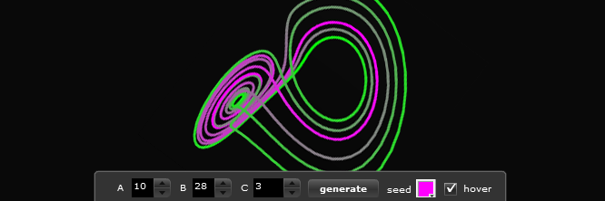 papervision3D lorenz attractor