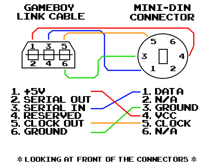 LSDj keyboard wiring diagram